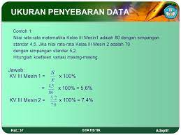 Apa itu yang di maksud dengan jangkaun, hamparan, dan kuartil, berikut penjelasan nya : Contoh Soal Statistika Ukuran Penyebaran Data
