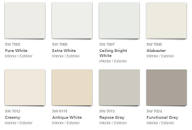 2025 Pottery Barn Spring Color Palette