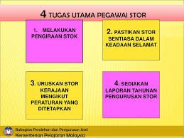 Seperti takrifan awal mengenai pengurusan aset, pengurusan aset adalah untuk memastikan aset tersebut dapat berfungsi untuk mengekal dan meningkatkan lagi sistem penyampaian perkhidmatan organisasi. Bahagian Perolehan Dan Pengurusan Aset Kementerian Pelajaran Malaysia Ppt Download