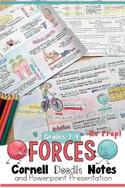 Forces Cornell Doodle Notes Distance Learning Doodle Notes Science Teaching Resources Physical Science Lessons
