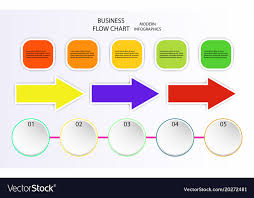 Business Info Arrow Graphic Design Flow Charts