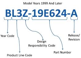 Maybe you would like to learn more about one of these? How To Decode Ford Part Numbers Blue Oval Trucks