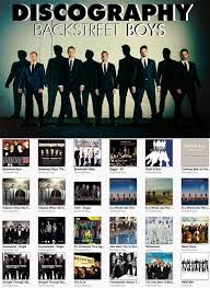 Backstreet Boys Black And Blue Album Cover Backstreet Boys Discography Itunes Plus Aac Backstreet Boys Backstreet Boys Lyrics Boys