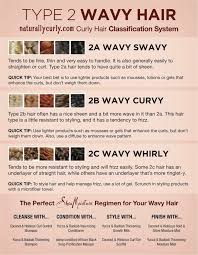 type 2 wavy hair chart hair chart natural wavy hair