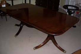 Browse 191 antique mahogany dining furniture on houzz whether you want inspiration for planning antique mahogany dining furniture or are building designer antique mahogany dining furniture from scratch, houzz has 191 pictures from the best designers, decorators, and architects in the country, including ferguson bath, kitchen & lighting gallery. Dining Table Antique Dining Table Mahogany Ddc Sports
