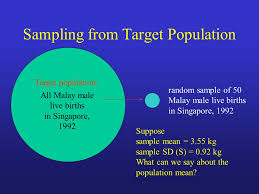 Biases can be innate or learned. Estimation Bias Standard Error And Sampling Distribution Estimation Bias Standard Error And Sampling Distribution Topic Ppt Download