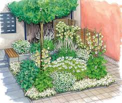 Kresse ist sehr anspruchslos, was den standort angeht, denn sie keimt und wächst fast überall. Vorgarten Gestaltungsideen Pflanzen Und Tipps Mein Schoner Garten