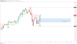 Bitcoin has had a great run too this year, doubling in. Ethereum Etfs Receive Approval In Canada As Eth Price Looks To Retest All Time Highs
