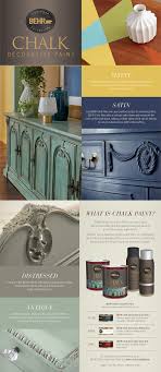 Easy How To Use Chalk Paint Like A Pro