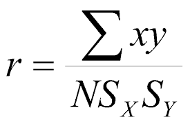 Pearson Product Moment Correlation Coefficient