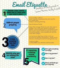 Email Etiquette For Students Writing Skills English Writing Skills Business Etiquette