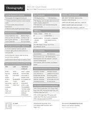 Acc 201 Cheat Sheet By Kmell Http Www Cheatography Com Kmell Cheat Sheets Acc 201 Cheatsheet Accounting Cheat Sheets Accounting Exam Acc