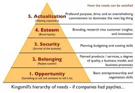 How To Increase Social Media Engagement A Guide For Marketers Hootsuite Social Media Digital Marketing Social Media Social Media Jobs