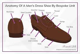 Glossary Of Shoe S Parts Gentleman S Guide To Footwear Anatomy Shoes Dress Shoes Men Mens Fashion Shoes