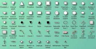 Standard Microsoft Visio Shapes Organized By Stencil