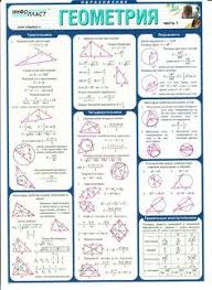 правила по русскому языку 1 4 класс в таблицах Pravila Po Matematike S 1 Po 4 Klass V Tablicah Raspechatat 13 Tys Izobrazhenij Najdeno V Yandeks Kartinkah Matematika Mathematics Abacus Math I Math For K