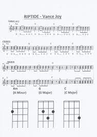 Alibaba.com offers 1,304 bathroom storage jars products. Riptide Ukulele Strumming Pattern Chorus