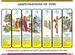 Search For Truth Dispensations Of Time Bible Search