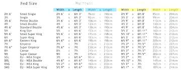 Mattress Size Mascaact Org