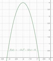 Find The Maximum Value Of A Function Practice Overview Video Lesson Transcript Study Com