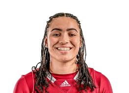 Troy Trojans Women's College Basketball Roster