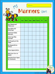 Good Manners Chart For Kindergarten Pdf Bedowntowndaytona Com