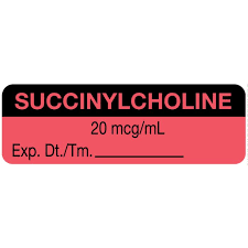 Image result for Succinylcholine