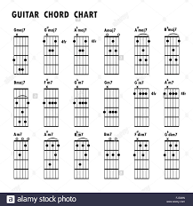 Bbmaj7 chord for piano with keyboard diagram. Satz Von Musiknoten Abstrakte Musikalische Untermalung Registerkarte Gitarren Akkorde Noten Grundlegende Gitarrenakkorde Schwarz Musiknote Stock Vektorgrafik Alamy