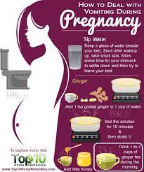 Pin On Pregnancy&Babies