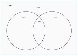 Venn Diagram Template Editable Beautiful Editable Venn Diagram Template Harddancefo Venn Diagram Template Blank Venn Diagram Venn Diagram