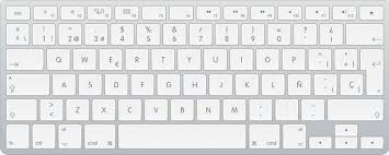 Spanish Keyboard Shortcuts Finally Can Type Spanish Characters When I M Reviewing Mexican Restaurants Tha How To Speak Spanish Spanish Accents Language Guide