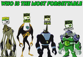 Which alien do you hate the most? : rBen10