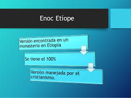 (no es un texto canónico) descubierto en etiopía en 1768 y más tarde 1948 se encuentra otra copia libro de enoc: El Libro De Enoc