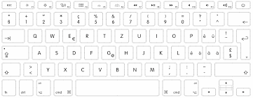 Macbook keyboard has few distinctive sections: Swiss Keyboard In Wrong Place Under Bo Apple Community