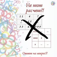 как узнать есть ли магические способности по дате рождения Ne Tot Raschet V Numerologicheskoj Sisteme Ideal V Kotoroj Ya Rabotayu Dlya Togo Chtoby Zapolnit Matricu My Proizvodim Raschet Testa Numerology Letters Symbols