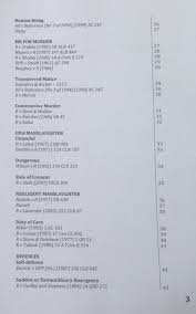 0 reviews | write a review. Criminal Law Notes Notexchange