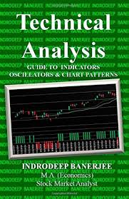 Bracklewhyte N338 Ebook Pdf Download Technical Analysis