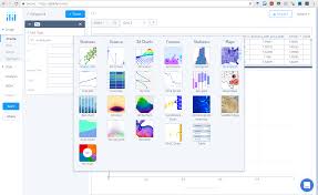 how to create chart studio dashboards with crossfilter