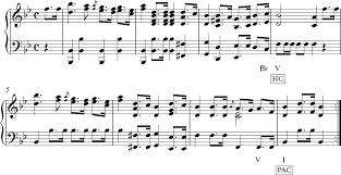 I discovered the same thing gram parsons did, that soul music and country music are practically identical. 35 Sentences And Periods Fundamentals Function And Form