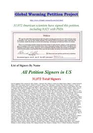 All Petition Signers in US