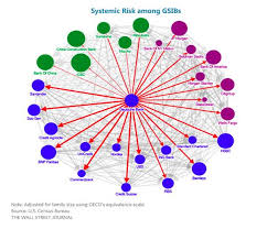 The epic collapse of the oligarchs bank & mysterious ties to trump (12.11.2019). Deutsche Bank To Initiate The Next Financial Crisis Kitco News