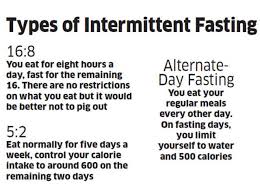 The history of intermittent fasting. The Age Old Tradition Fasting Is Now Making A Big Comeback In India The Economic Times