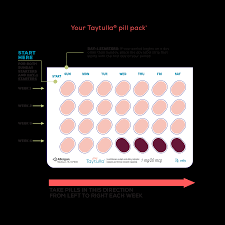 Pregnancy Prevention Taytulla