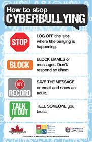 As cyberbullying has become more prevalent with the use of technology, many states now include cyberbullying, or mention cyberbullying offenses, under these laws. Cyberbullying Pictures And Posters For Your Classroom Edtechreview Etr