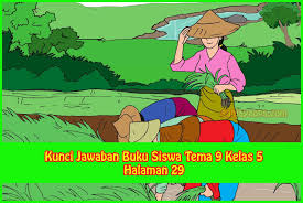 Kunci jawaban buku tematik kelas 4 sd kayanya negeriku tema 9 subtema 2 halaman 50 51 52 54 55 56, pembelajaran 1. Kunci Jawaban Buku Siswa Tema 9 Kelas 5 Halaman 29 Sanjayaops