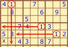 68 1 puzzles are a fun way to pass the time. How To Play Sudoku It Is Easy To Learn Tips Revealed