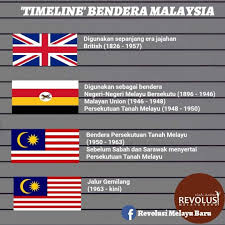 Ilustrasi mewarna untuk orang dewasa 1 3 1 muat turun apk untuk android aptoide ini dipetik dari. Bendera Hashtag On Twitter