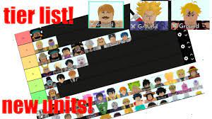 All star tower defense tier list ultimate may 2021 root helper. All Star Tower Defense Tier List May June 2021 Youtube