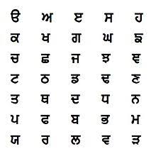 Punjabi Language Wikipedia Punjabi shyari, motivational,life quotes on instagram @kuch_gallan. punjabi language wikipedia