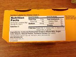 Moms Add This To Your Do Not Buy List Eating Made Easy